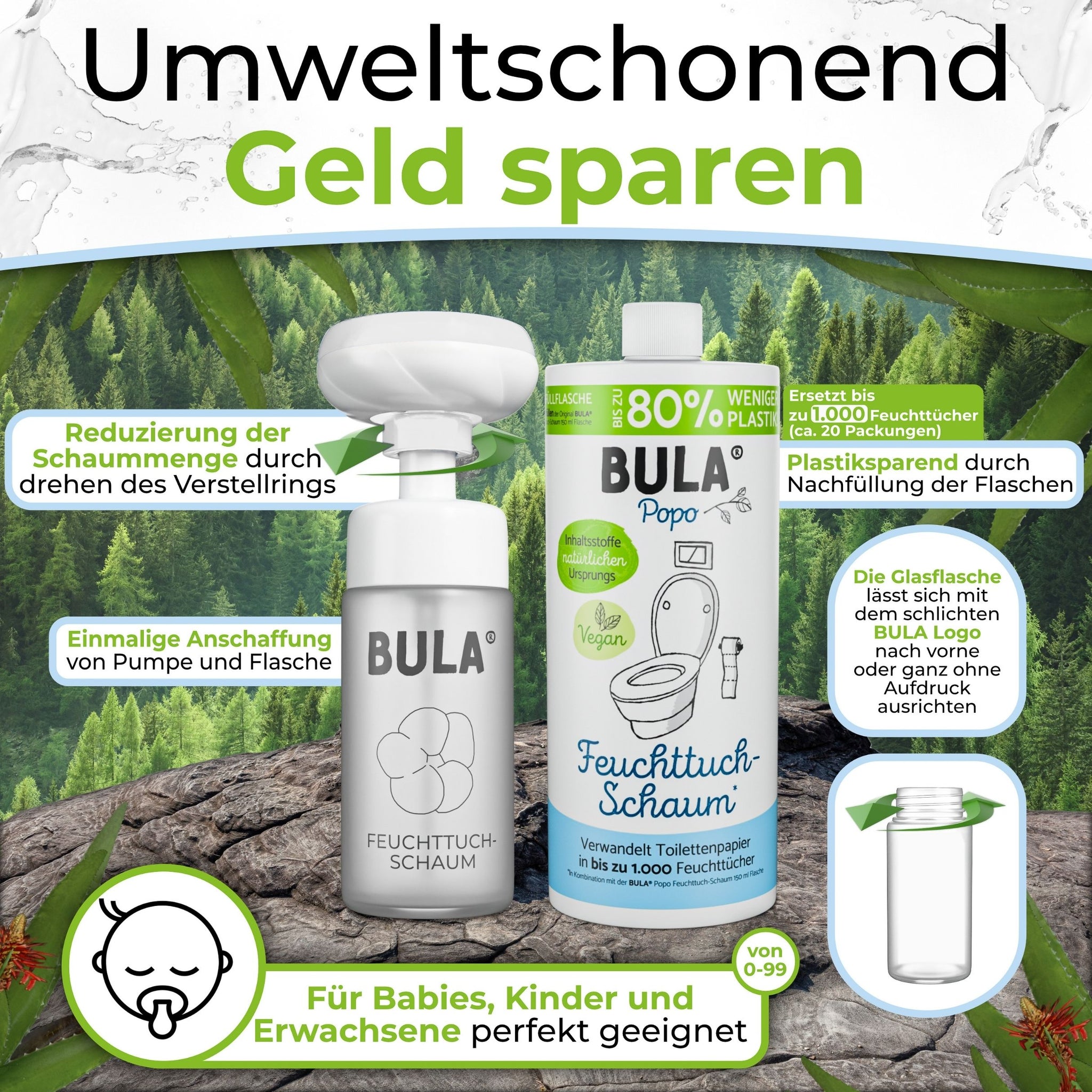 BULA Popo Öko Glas Family Bundle
