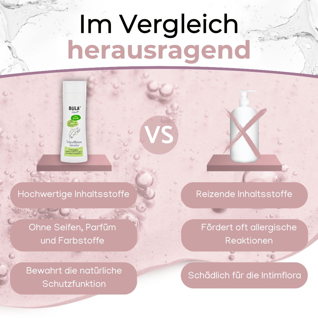 BULA Intim Waschlotion sensitiv 300ml für Sie + Ihn