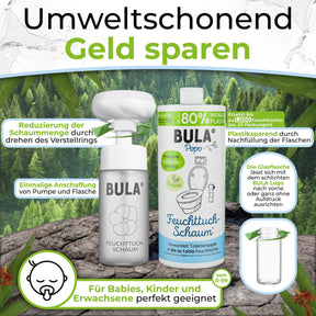 BULA Popo Double Home Glas Bundle