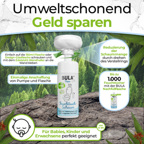 BULA Popo Blumen-Schaumpumpe inkl. selbstklebende Halterung (OHNE NOTWENDIGE BULA POPO SCHAUM 150 ml FLASCHE)