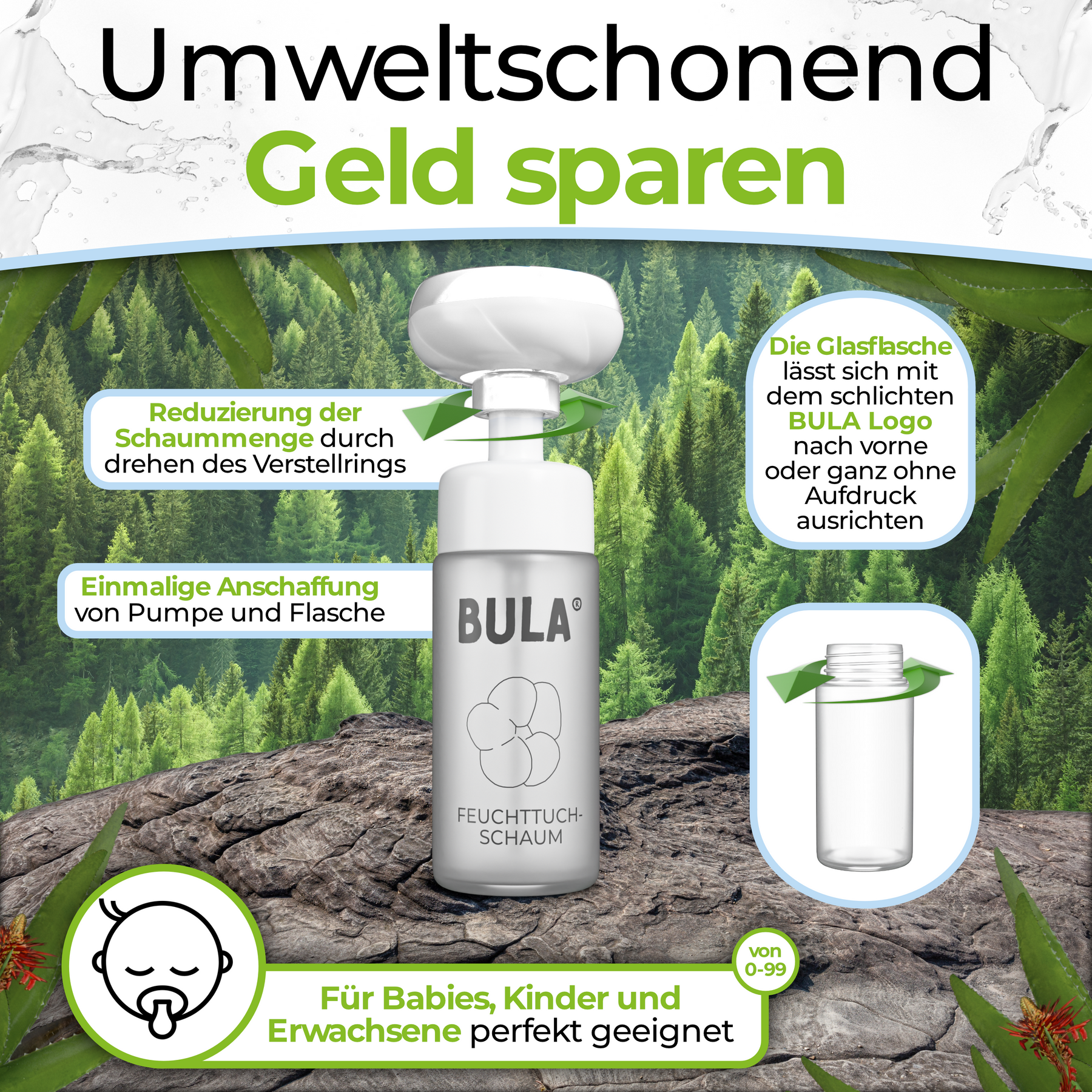 BULA Popo Blumen-Schaumpumpe mit Design-Glasflasche (ohne Füllung)