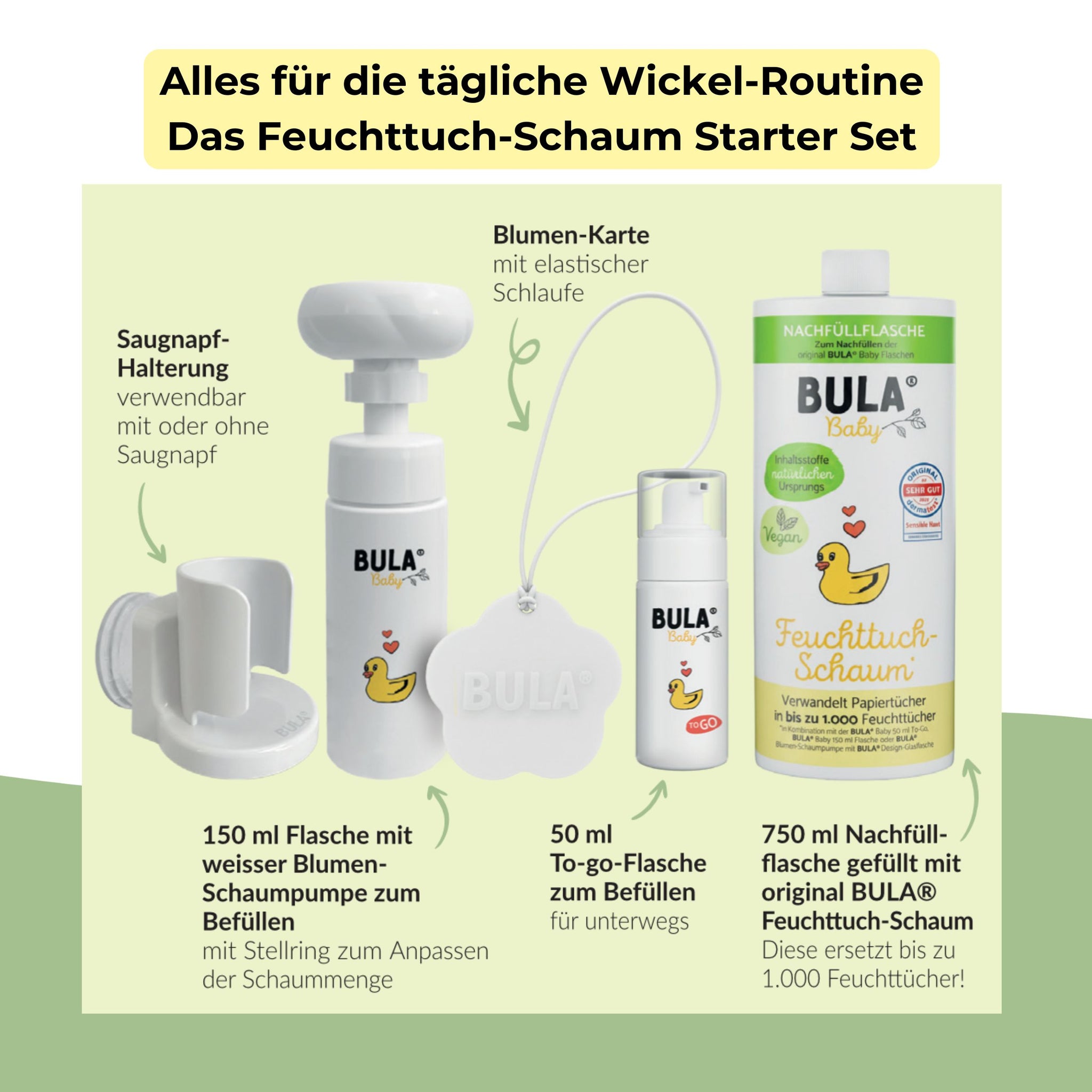 BULA Baby 2M2M Special Sale - Easy Clean Wickel Set - Feuchttuch-Schaum Starter Set für Babys