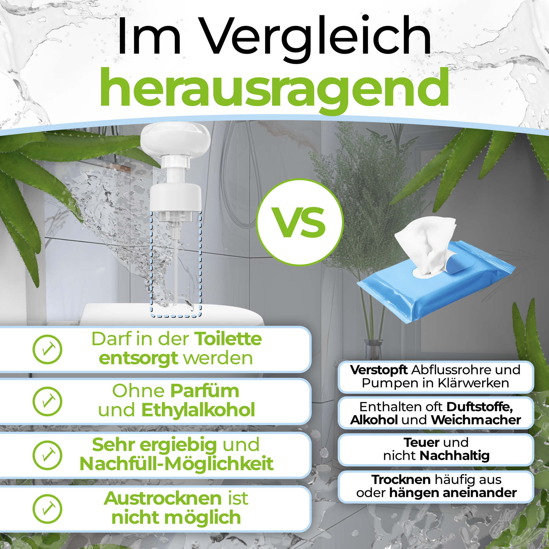 BULA Popo Blumen-Schaumpumpe inkl. selbstklebende Halterung (OHNE NOTWENDIGE BULA POPO SCHAUM 150 ml FLASCHE)