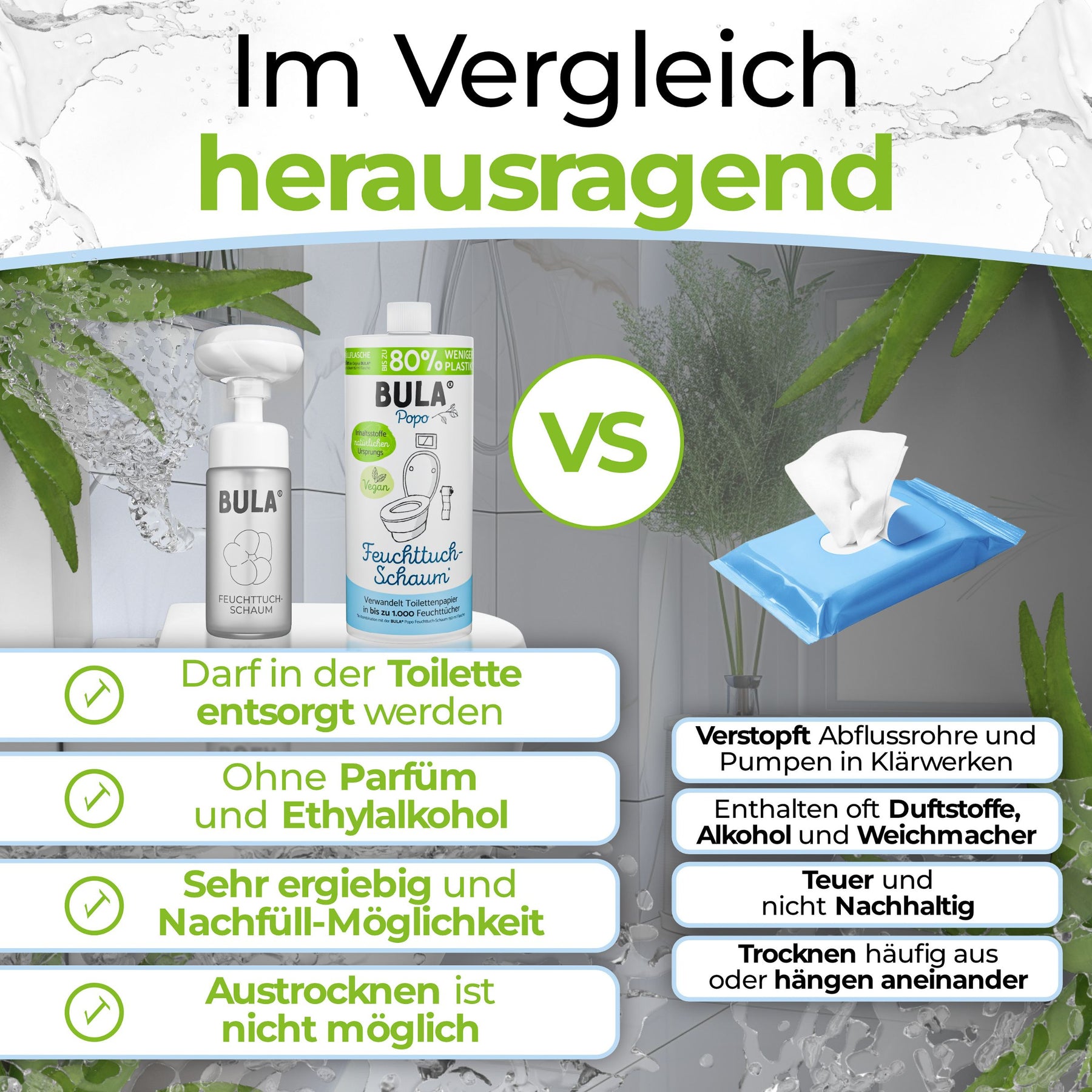 BULA Black Week Öko Glas Bundle