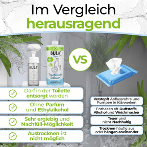 BULA Black Week Öko Glas Bundle