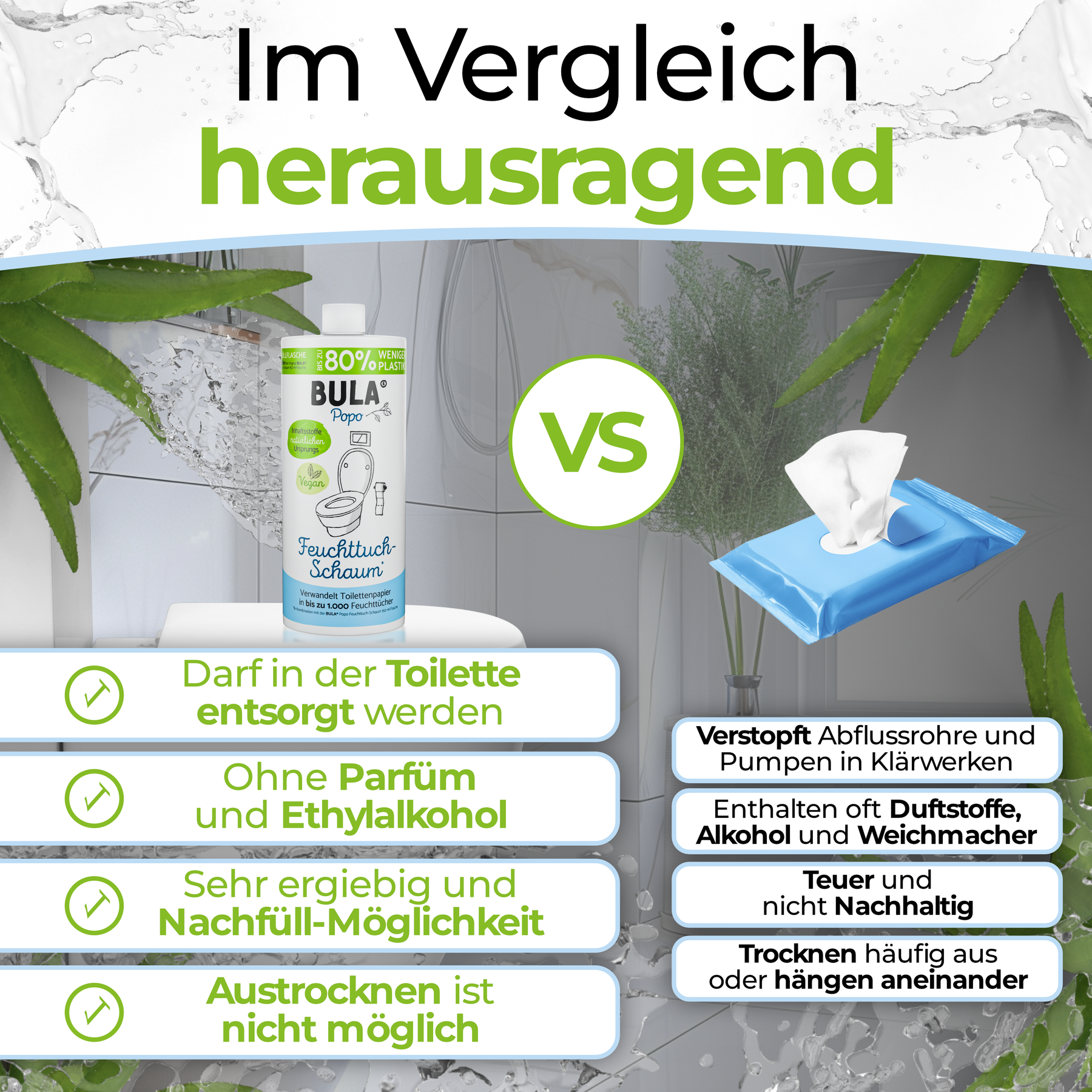 BULA Popo Nachfüll-Flasche 750 ml