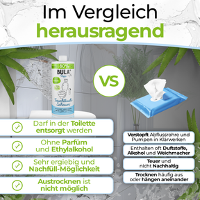 BULA Popo Nachfüll-Flasche 750 ml