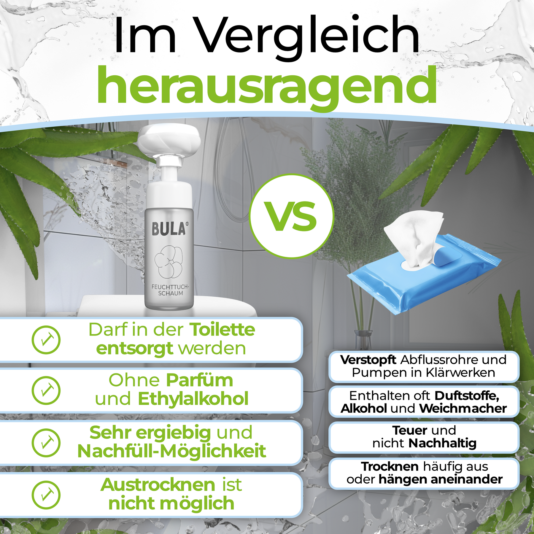 BULA Popo Blumen-Schaumpumpe mit Design-Glasflasche (ohne Füllung)