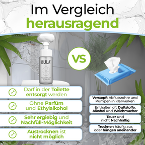 BULA Popo Blumen-Schaumpumpe mit Design-Glasflasche (ohne Füllung)
